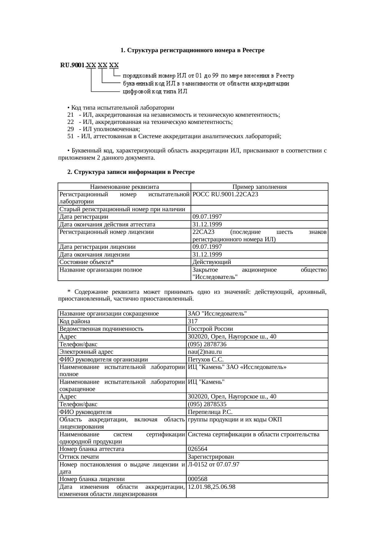 Страница 15