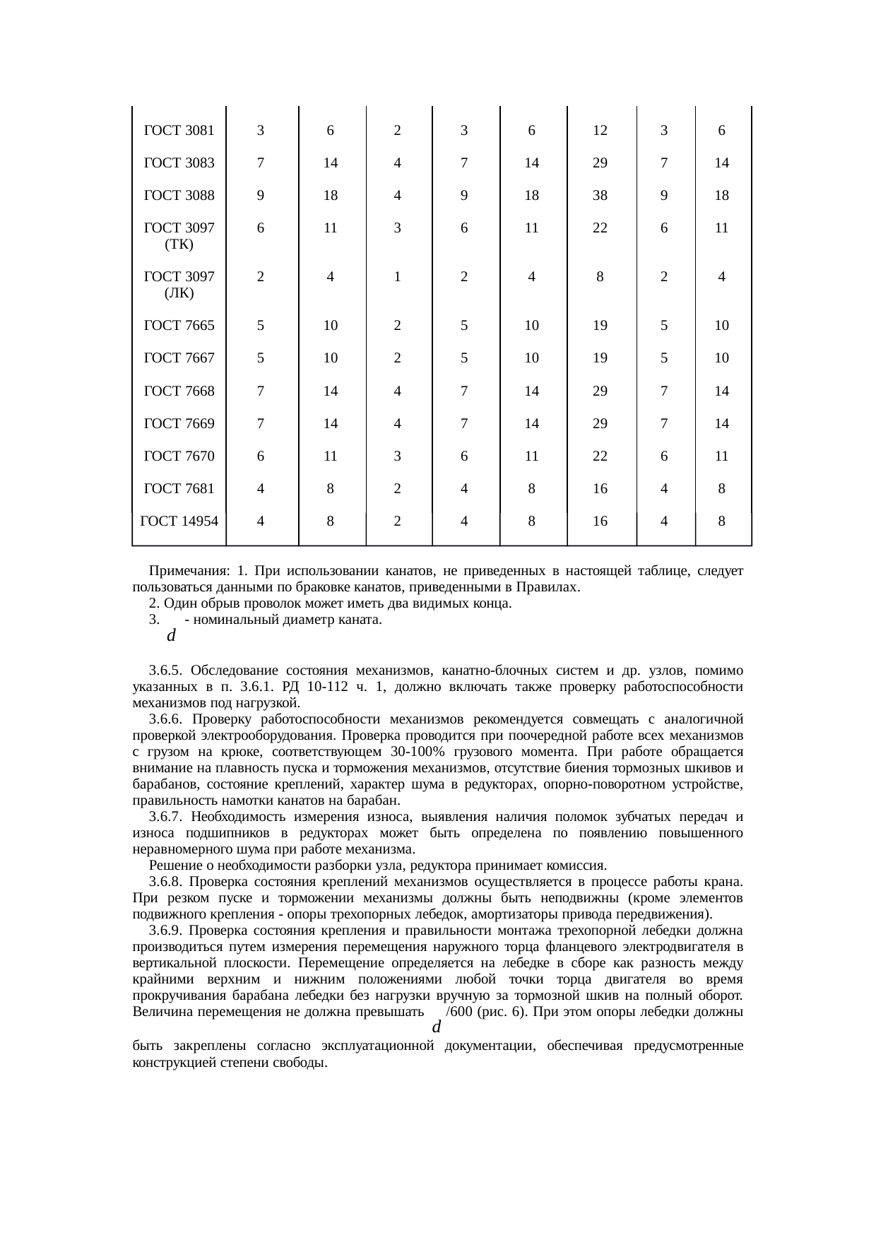 Страница 8