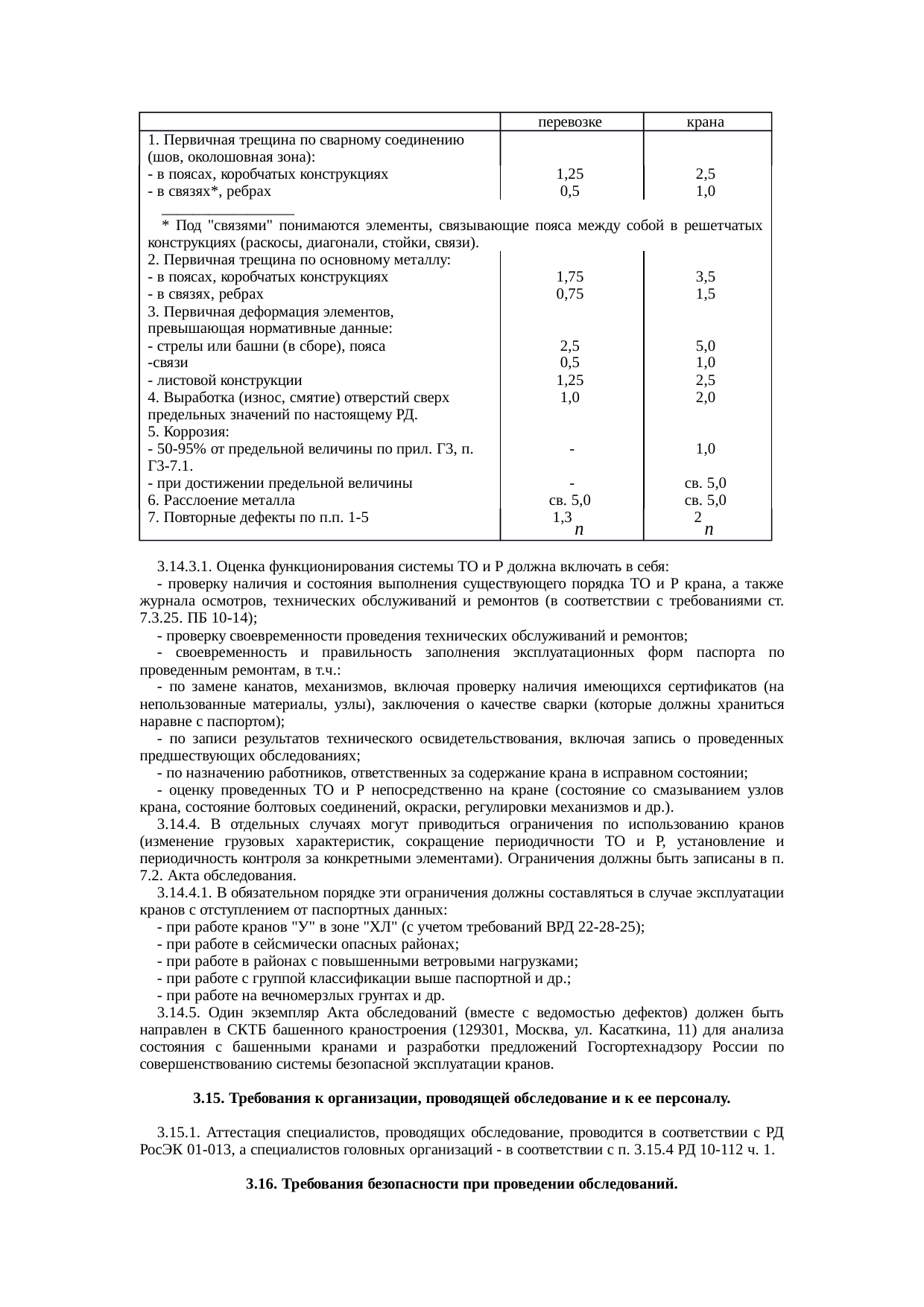 Страница 15
