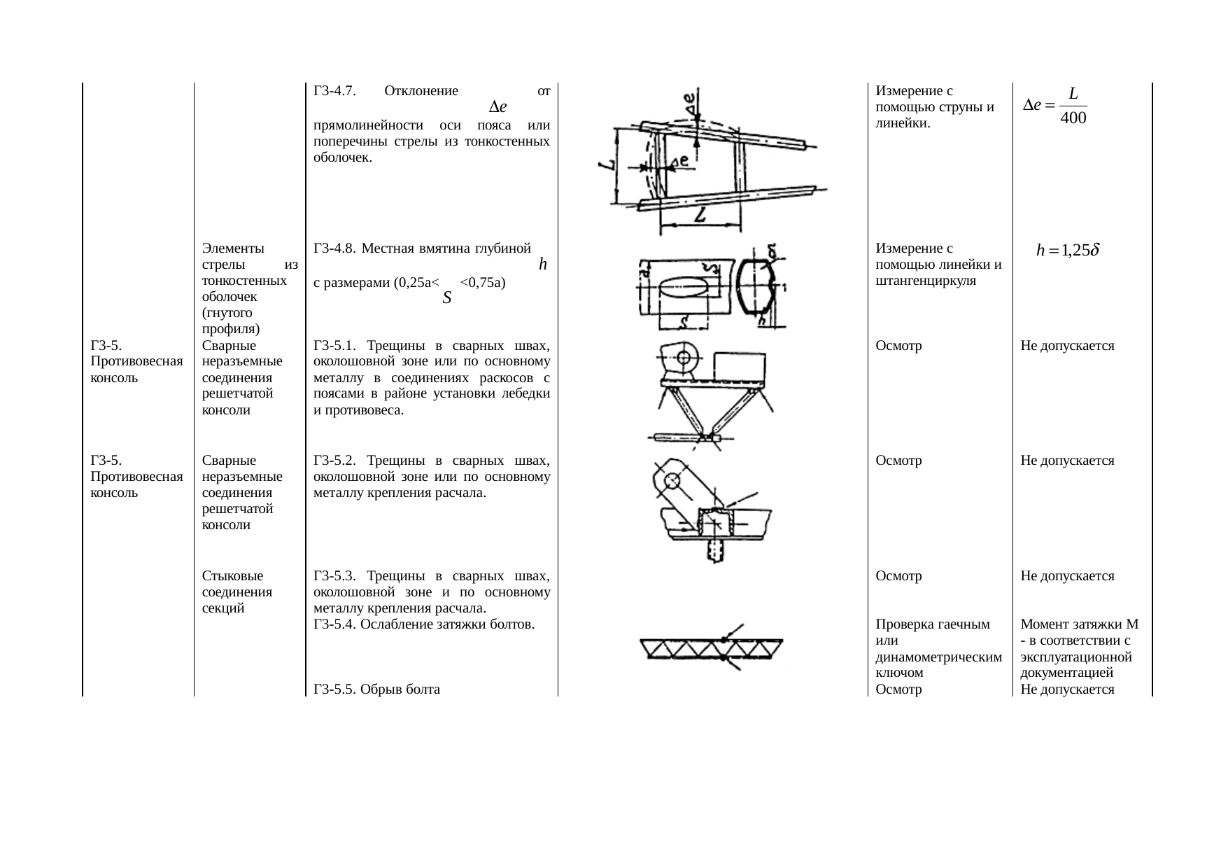 Страница 32