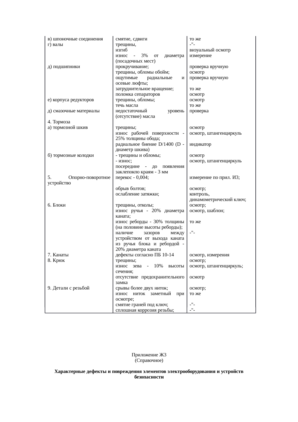 Страница 37