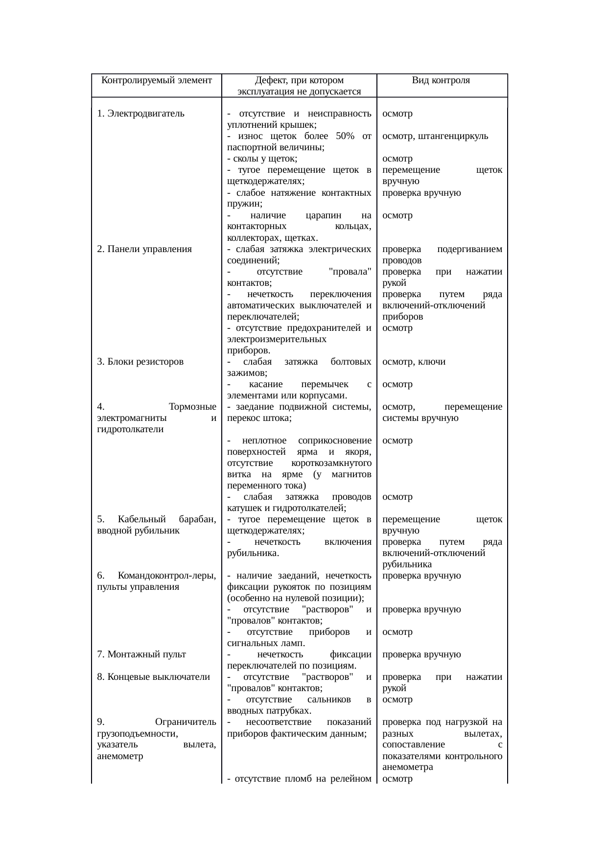 Страница 38