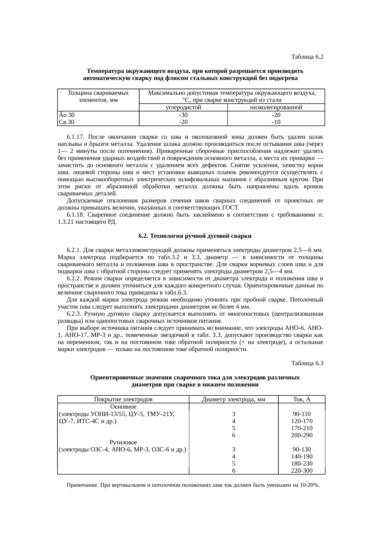 Страница 18