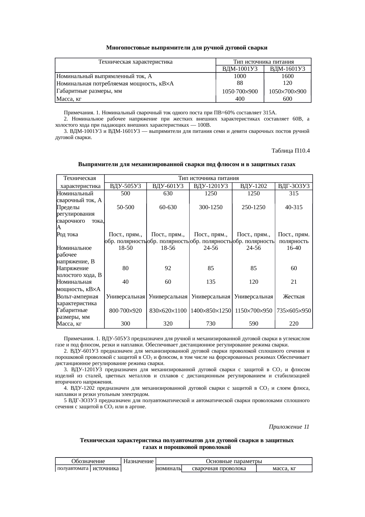 Страница 47