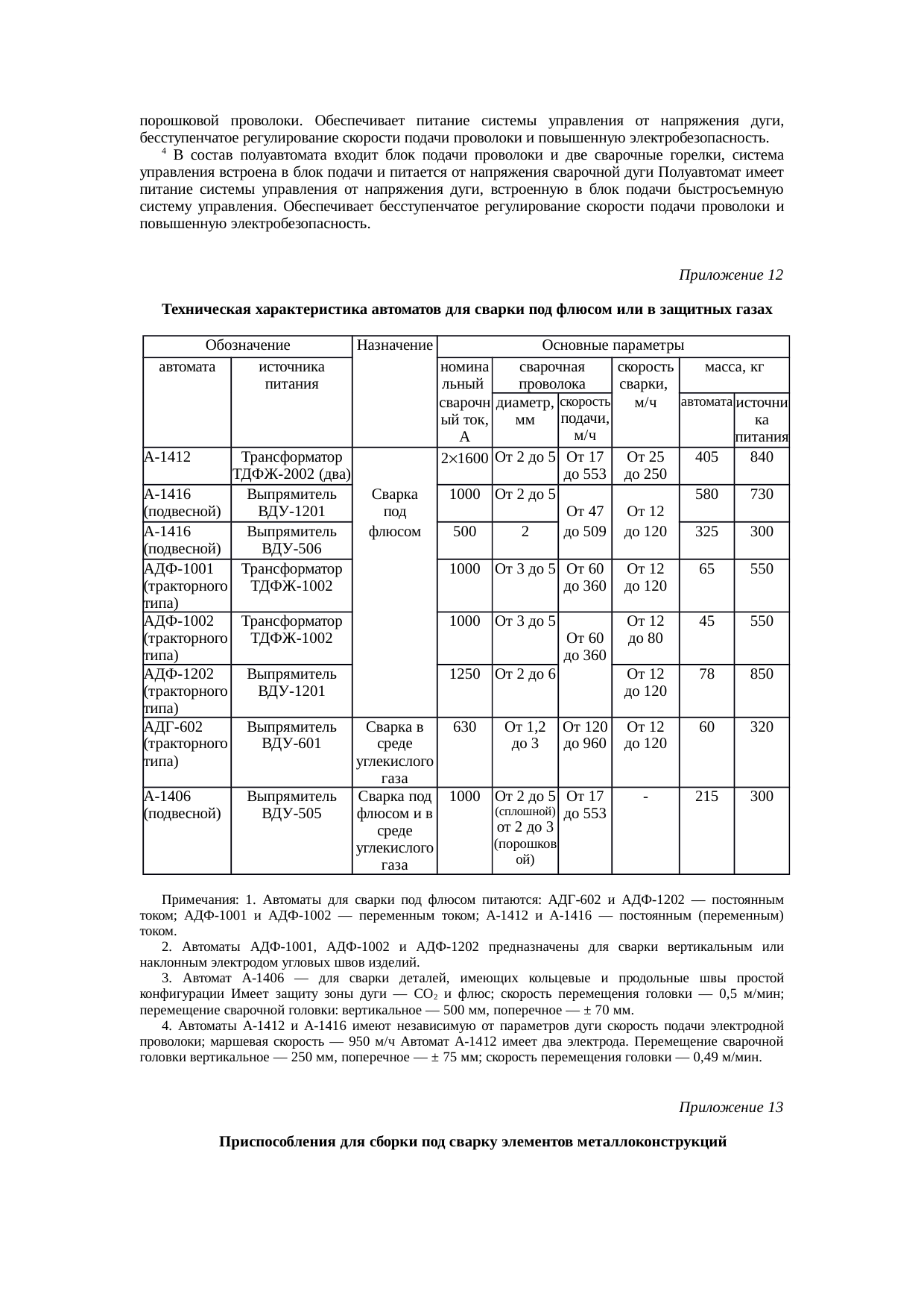Страница 49