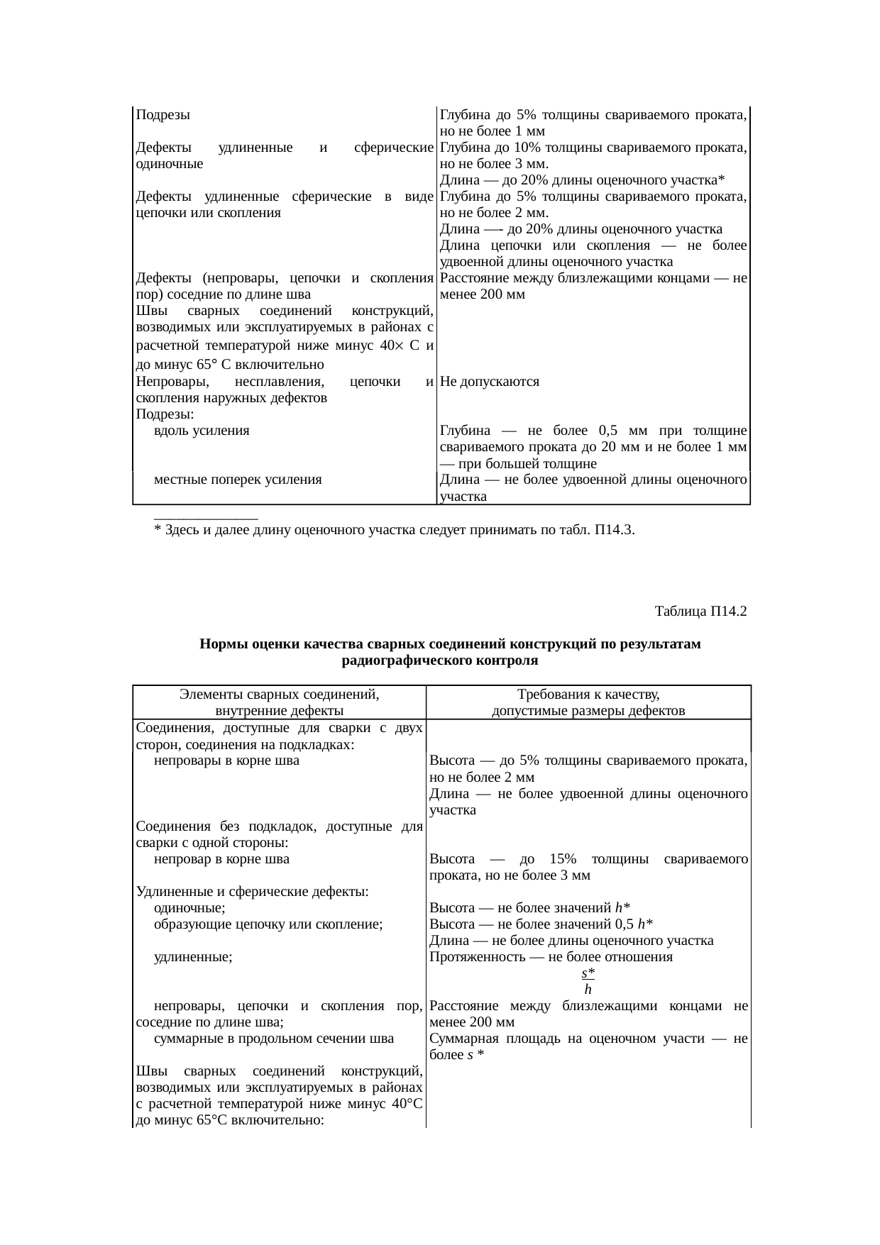 Страница 51