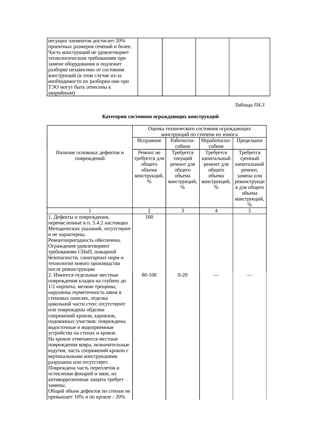 Страница 20