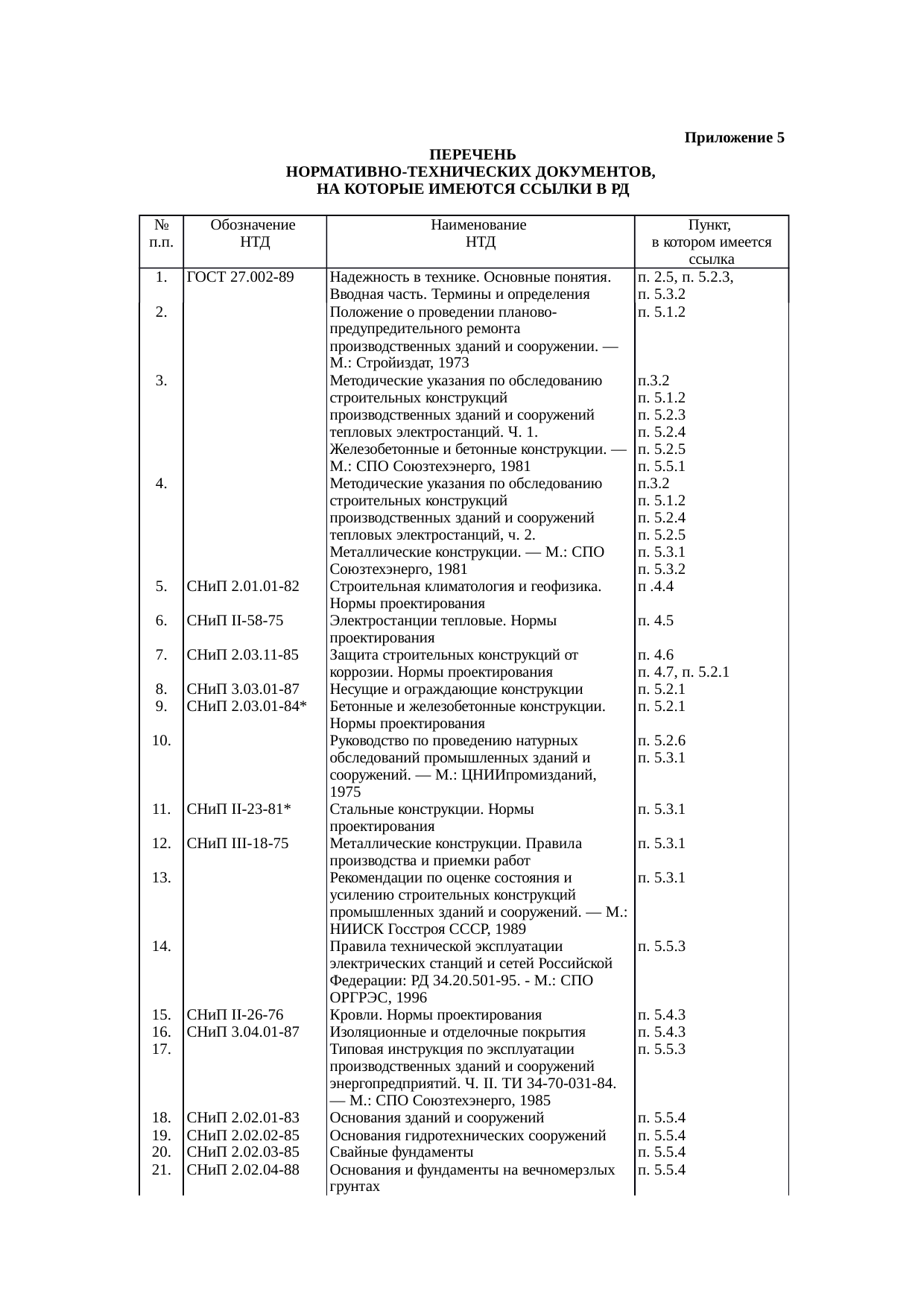 Страница 22