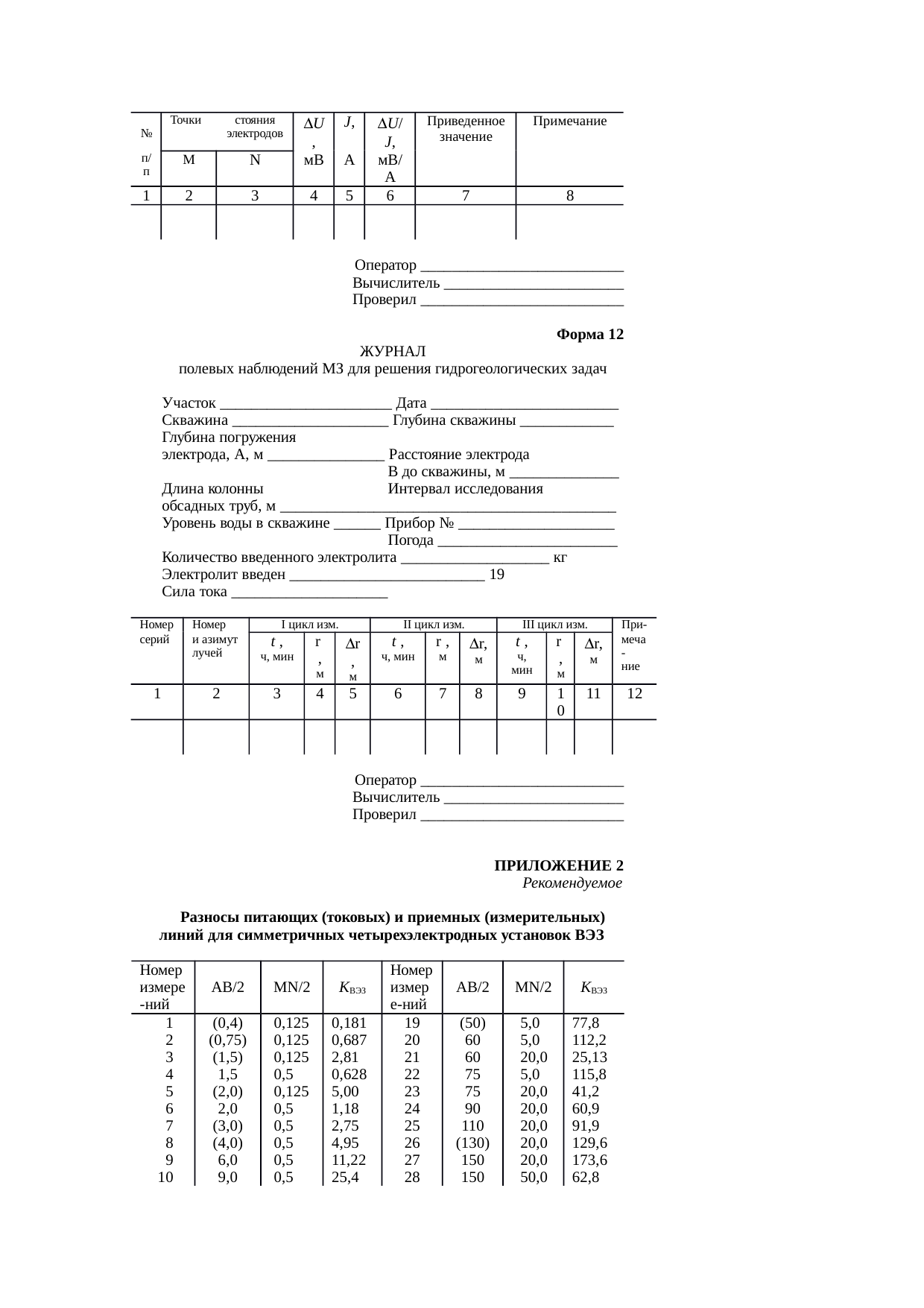 Страница 22
