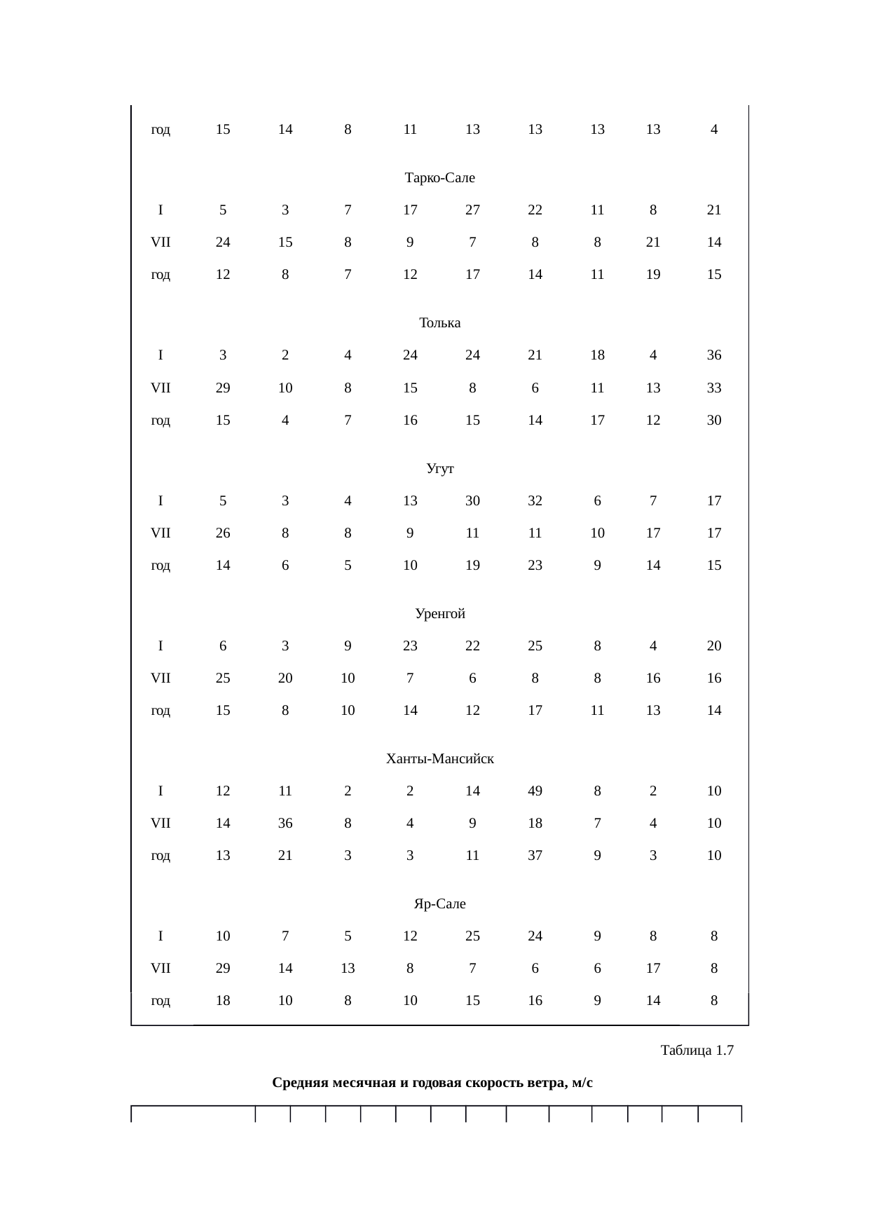 Страница 104