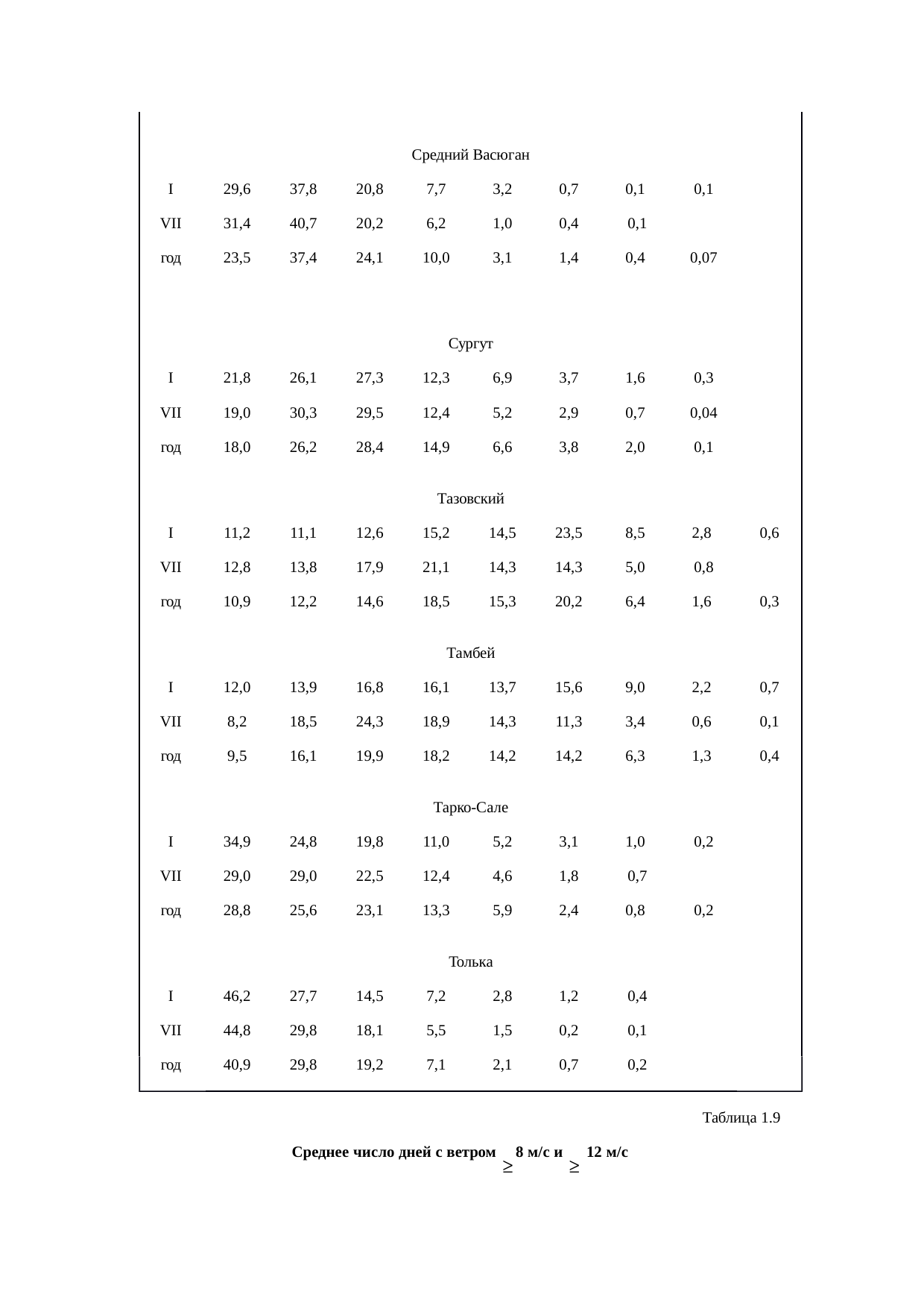 Страница 108