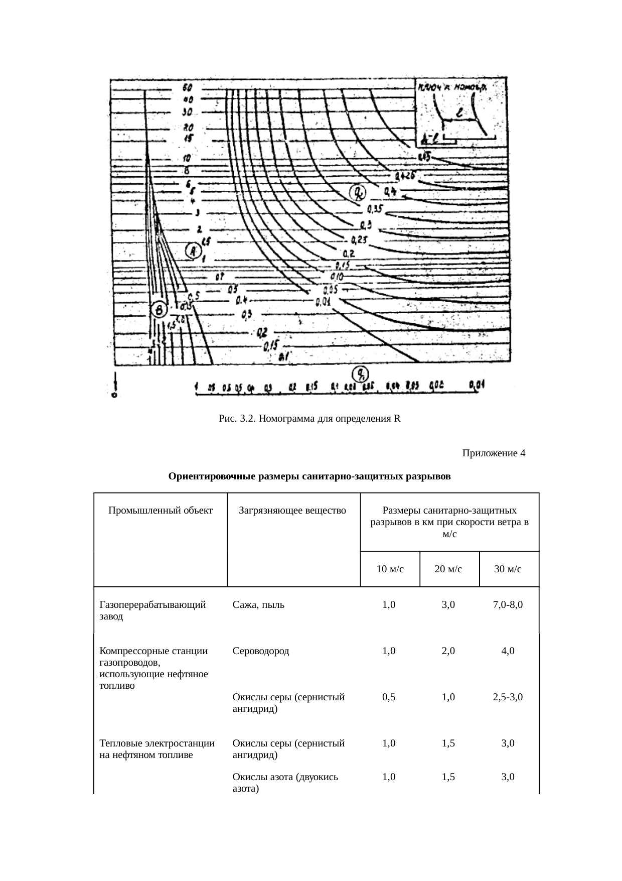 Страница 132