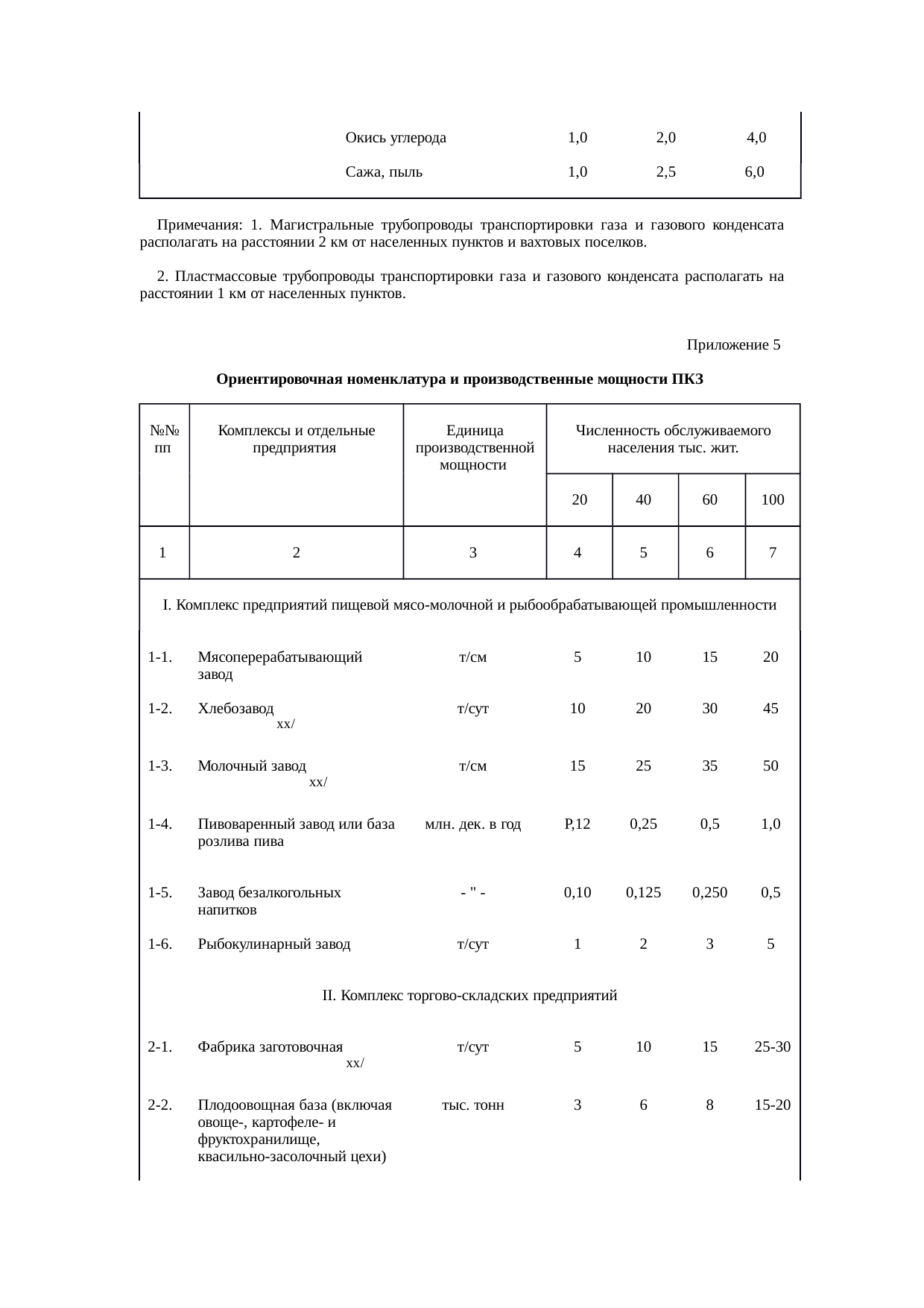 Страница 133