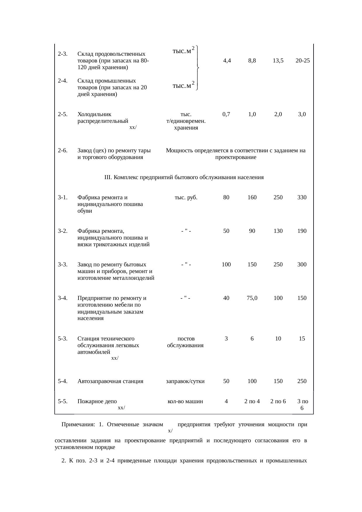 Страница 134