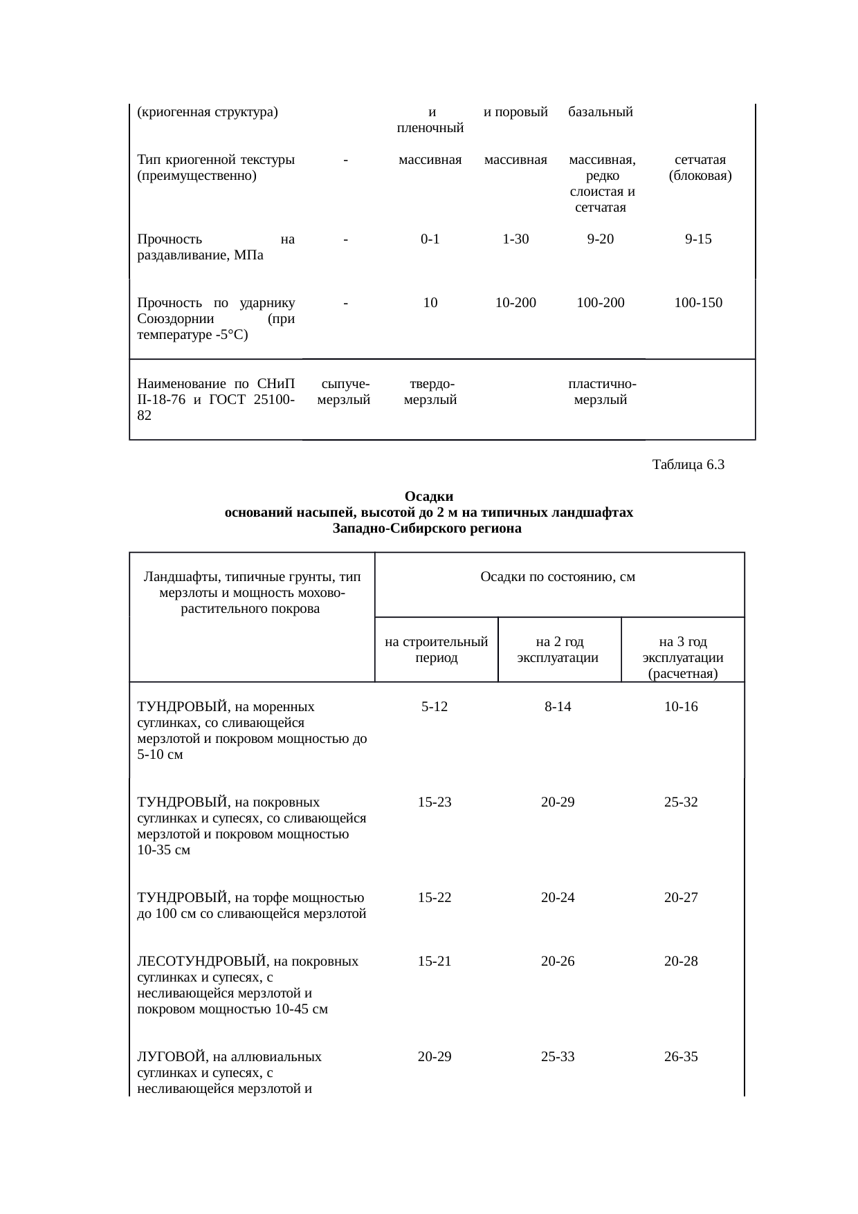 Страница 139