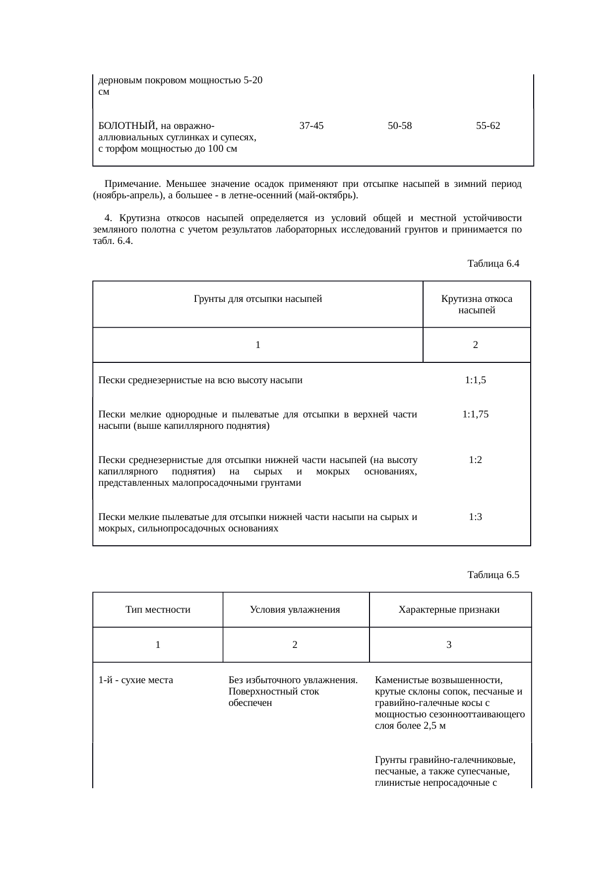 Страница 140