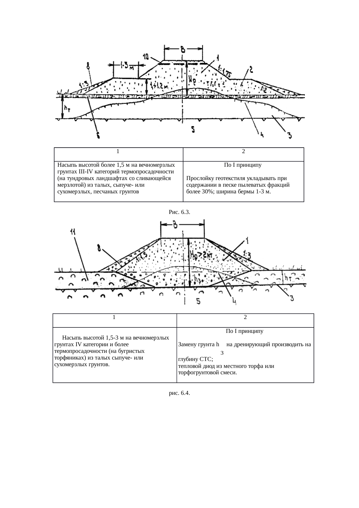 Страница 146