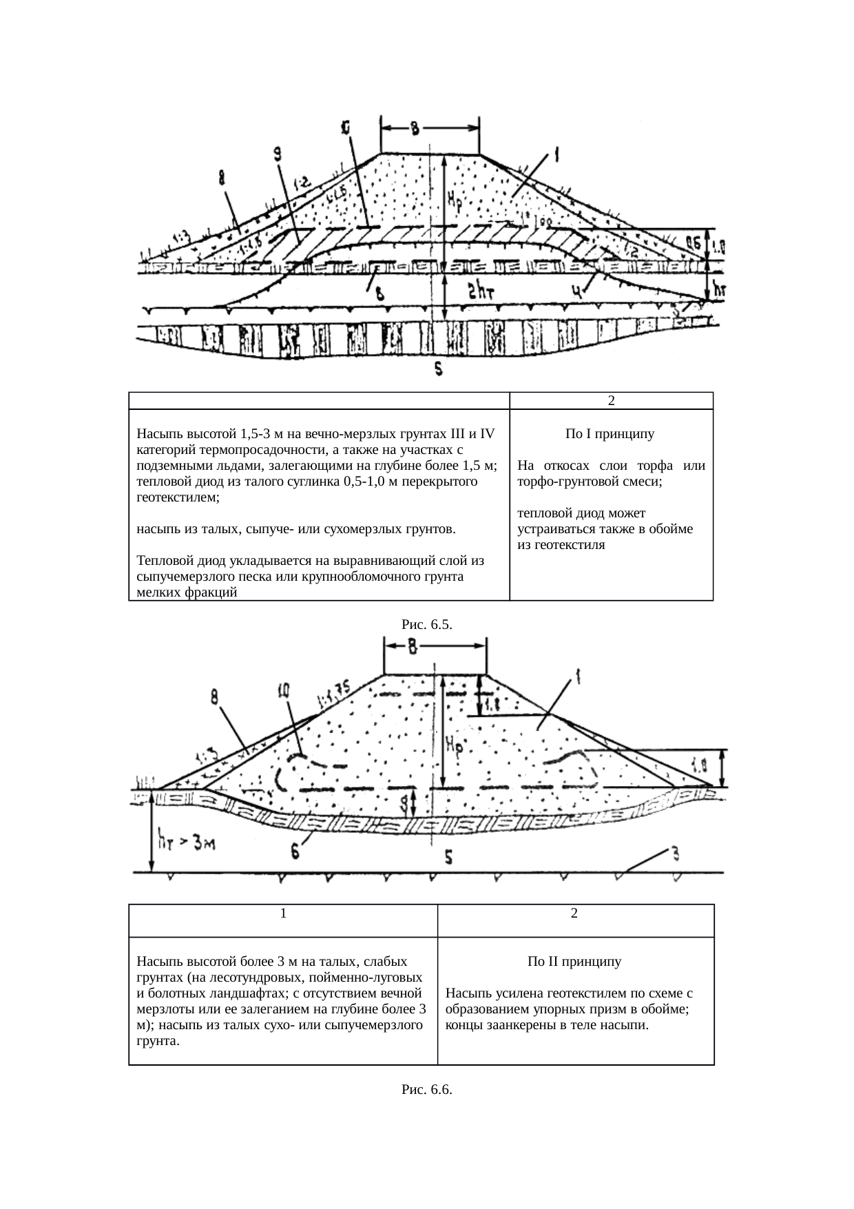 Страница 147