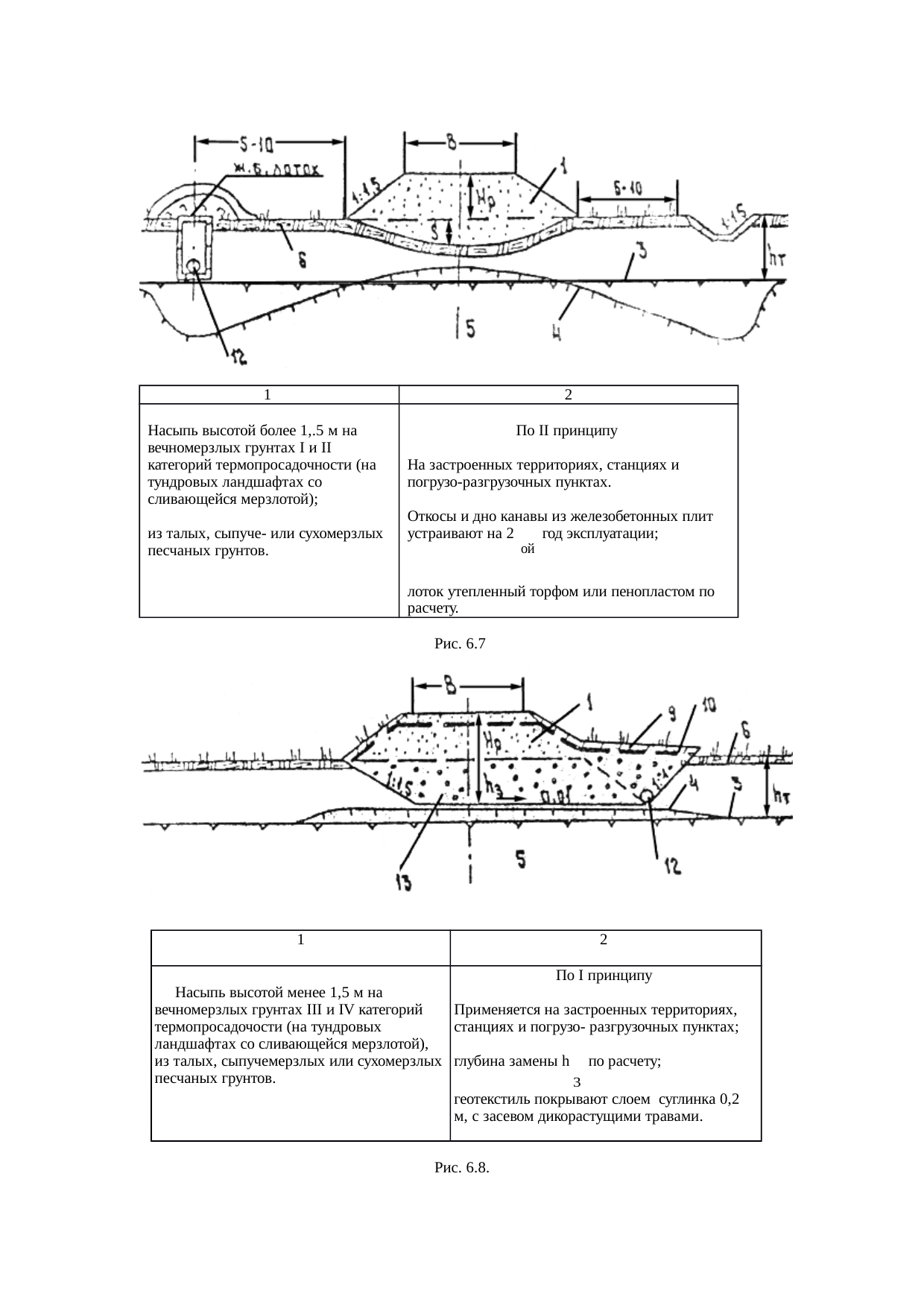 Страница 148