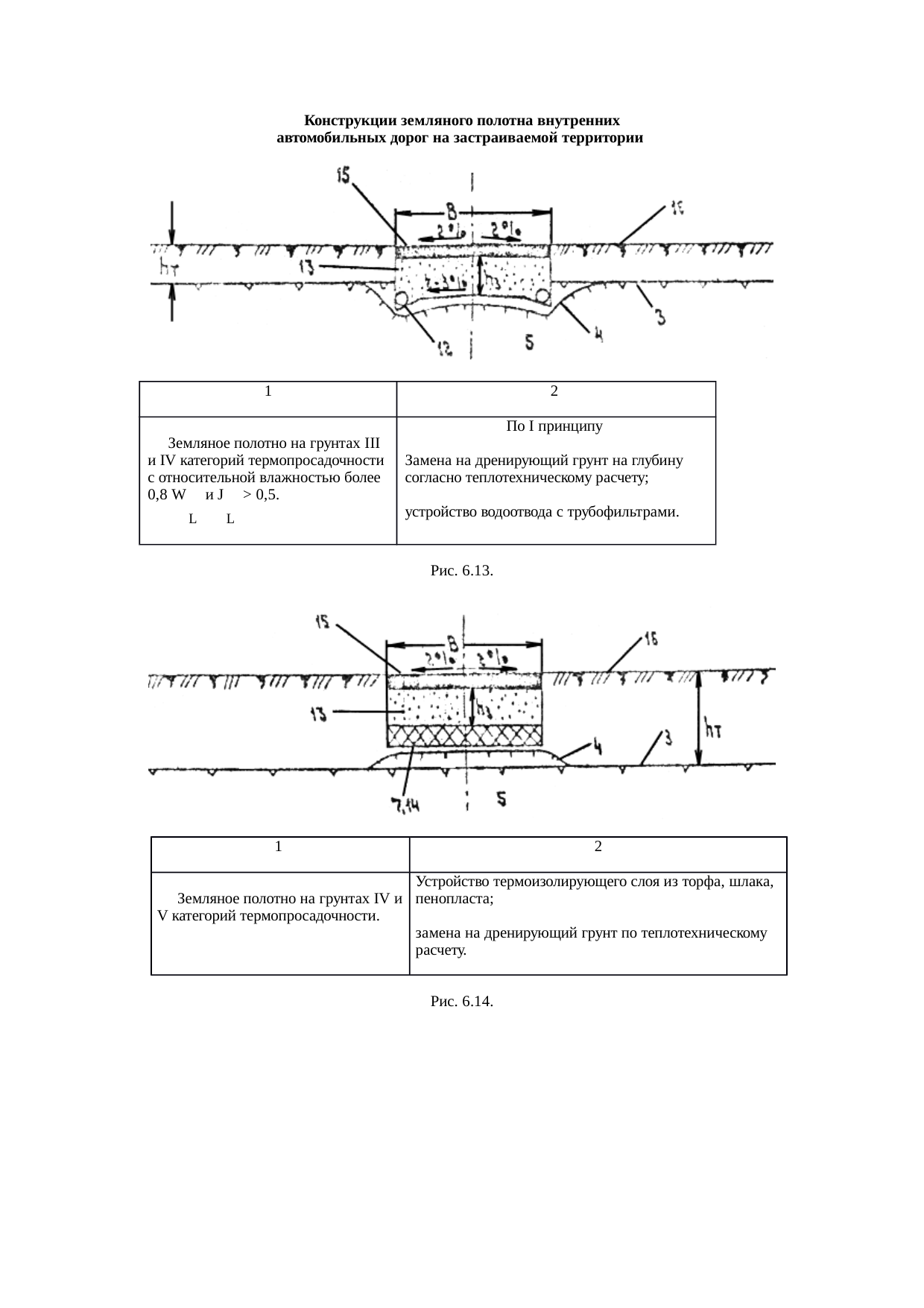 Страница 152