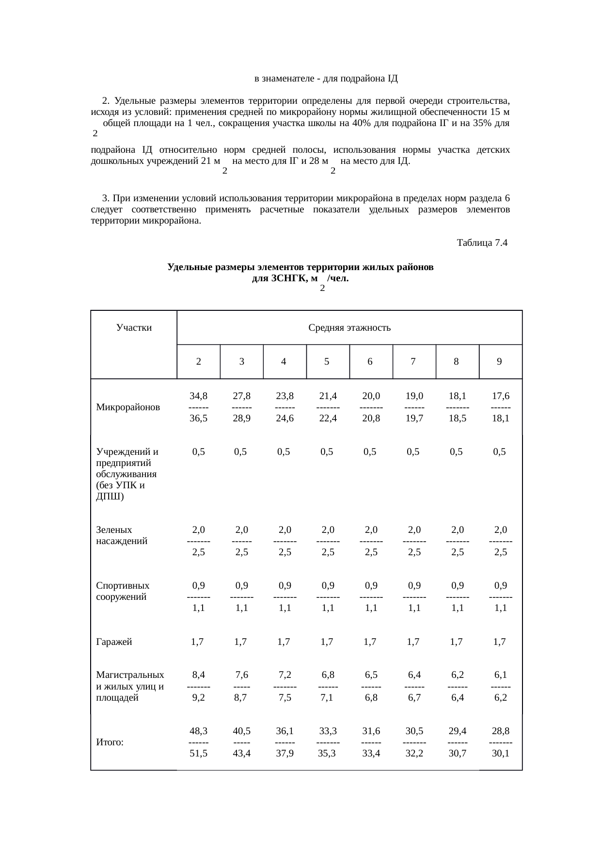 Страница 160