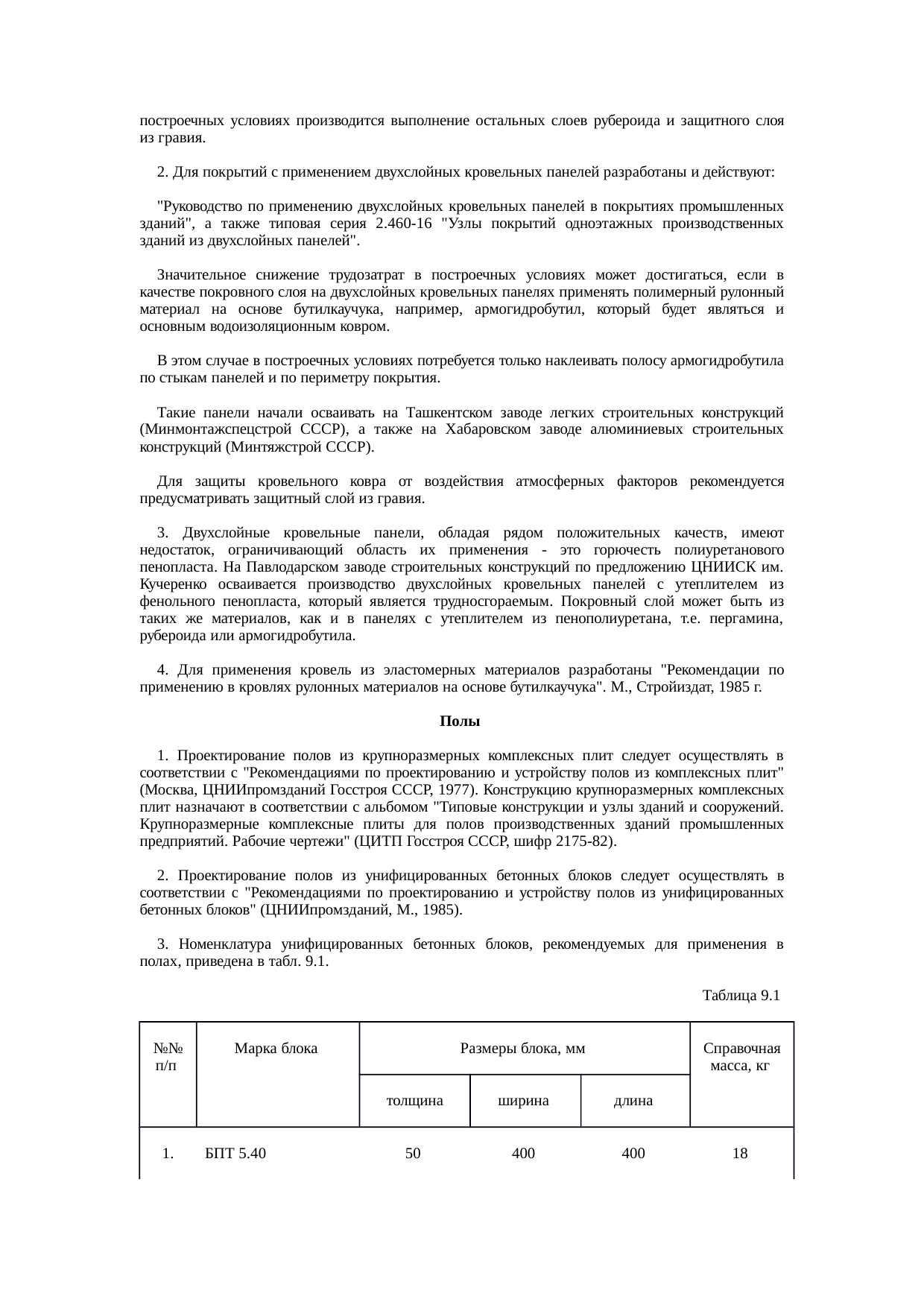 Страница 165