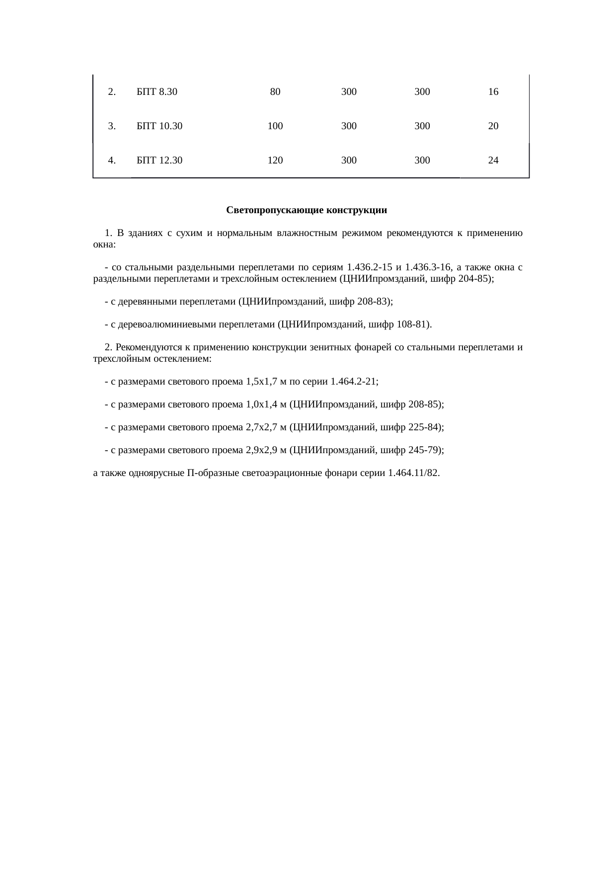 Страница 166