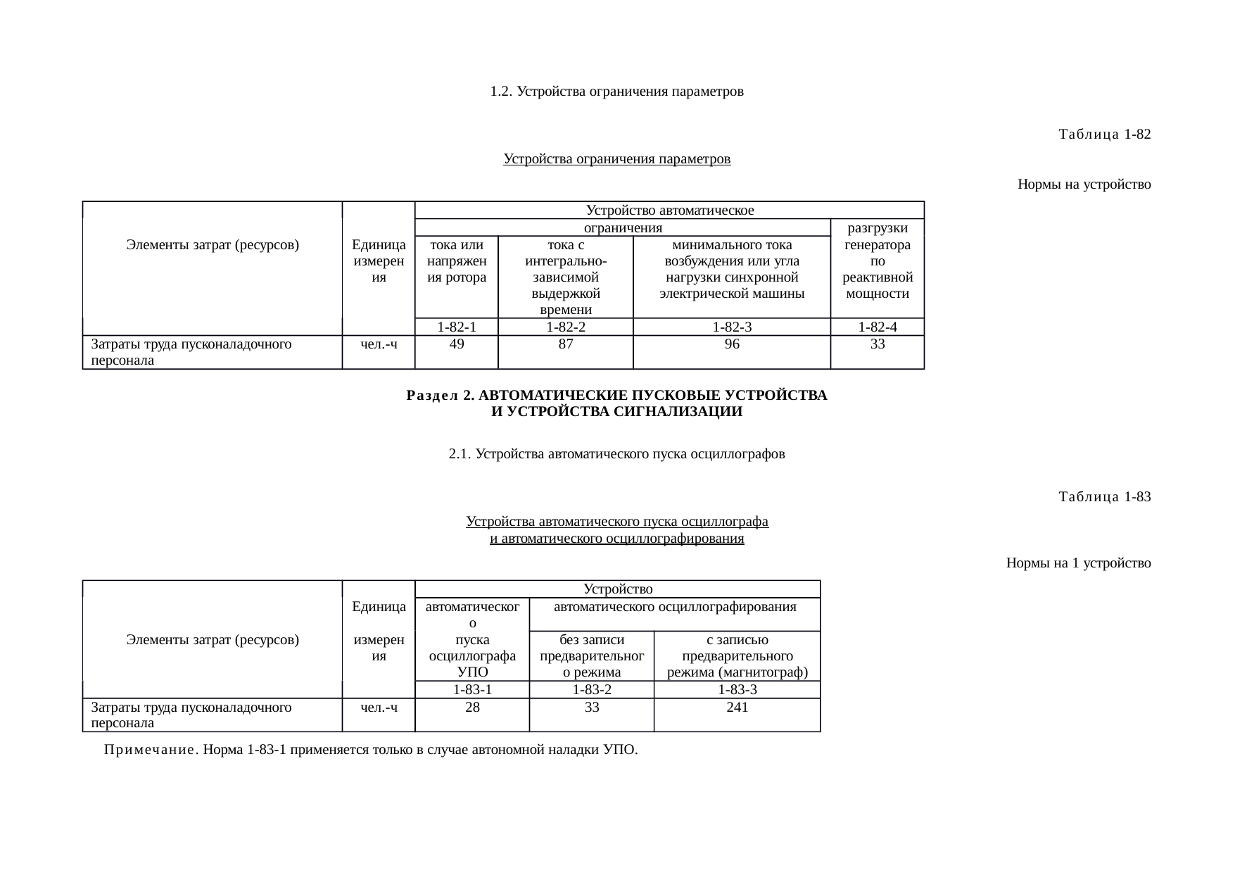 Страница 39