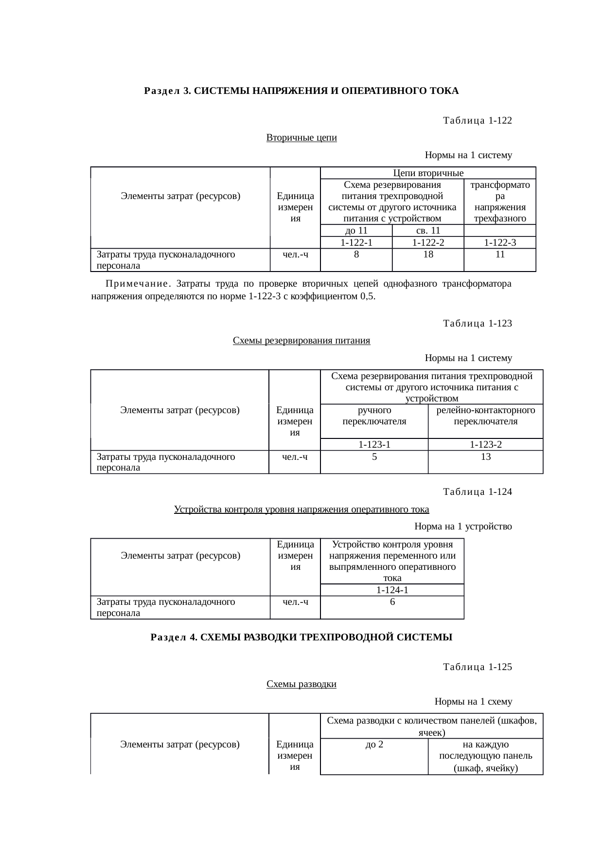 Страница 57