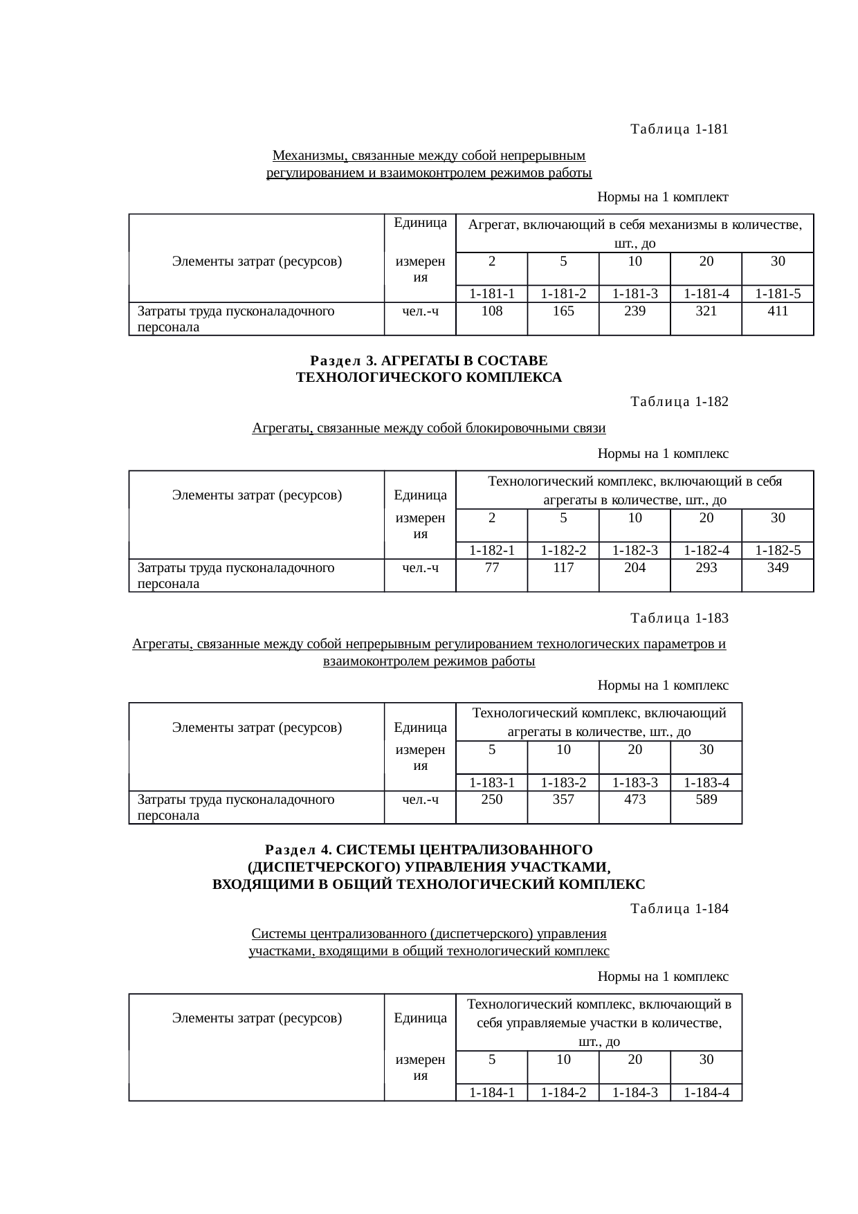 Страница 93
