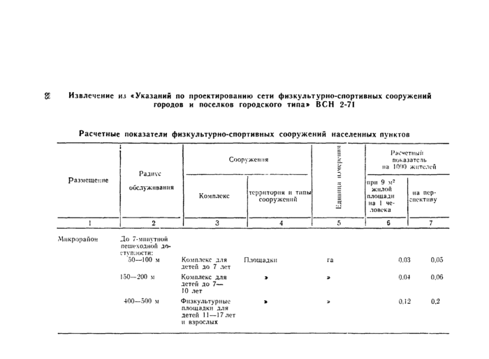 Страница 42