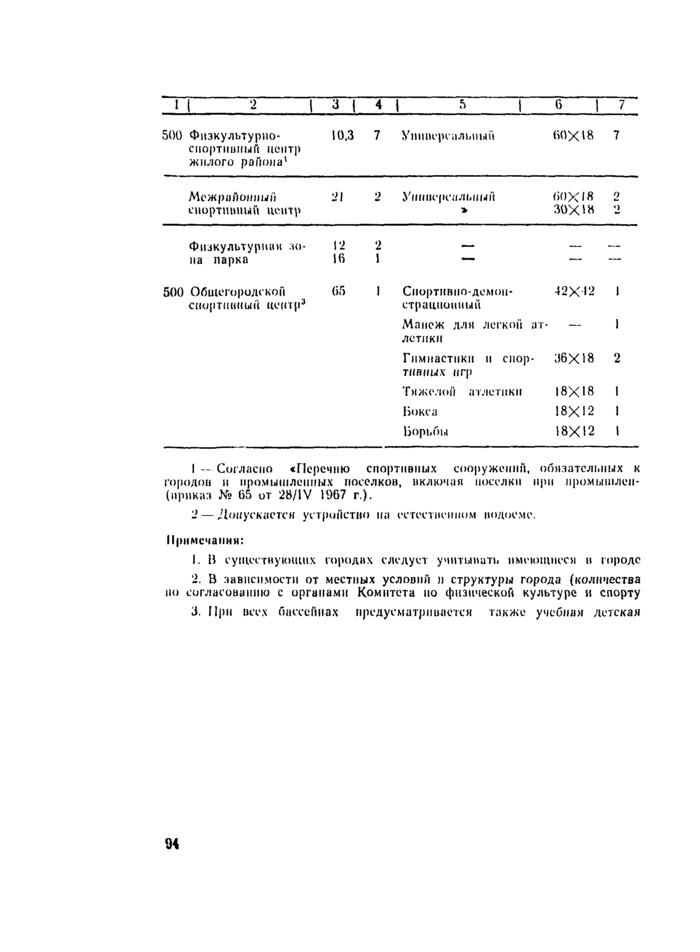 Страница 47