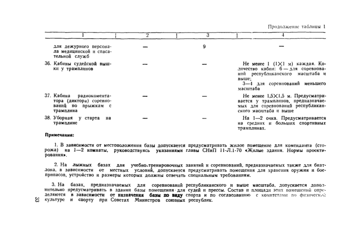 Страница 73