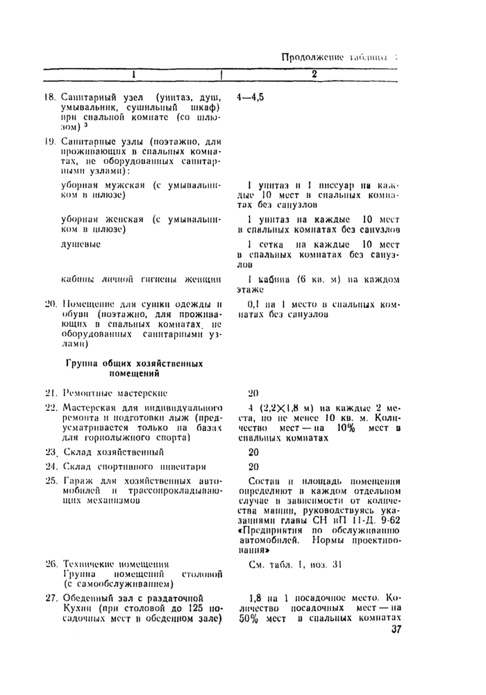Страница 78