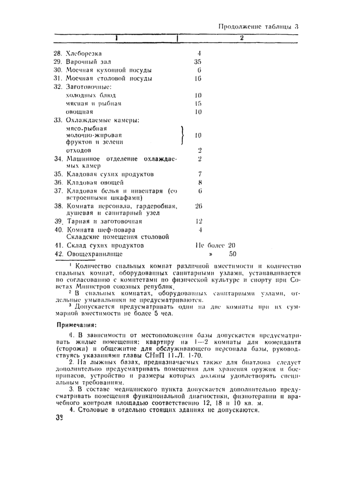 Страница 79