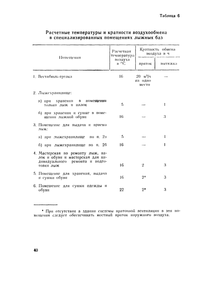 Страница 81