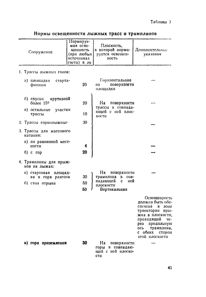 Страница 82