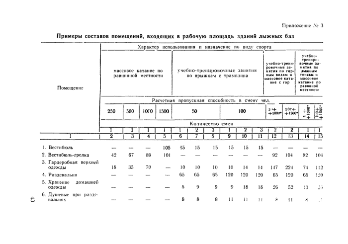 Страница 84