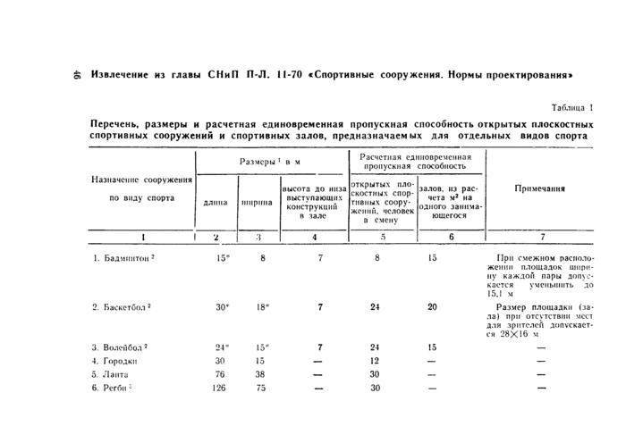Страница 87