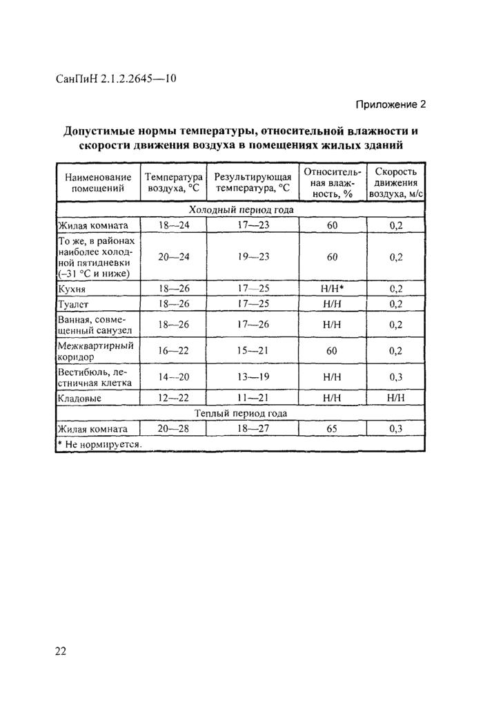 Страница 20