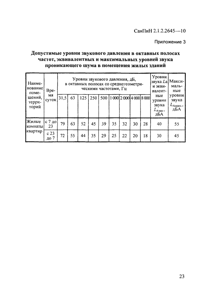 Страница 21