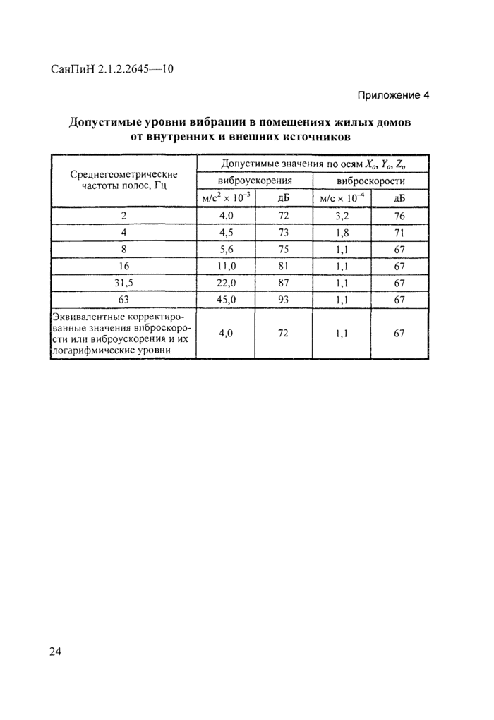 Страница 22