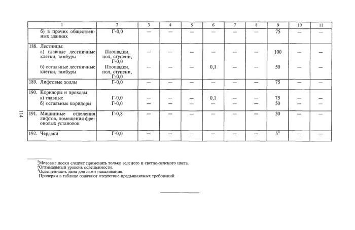 1278 03 статус. 1. 2. 1. 1/2.