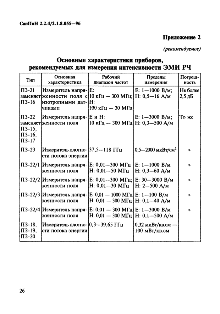 Страница 25