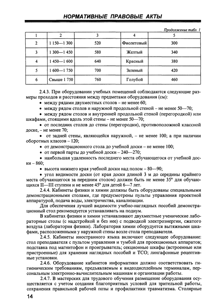 Страница 8