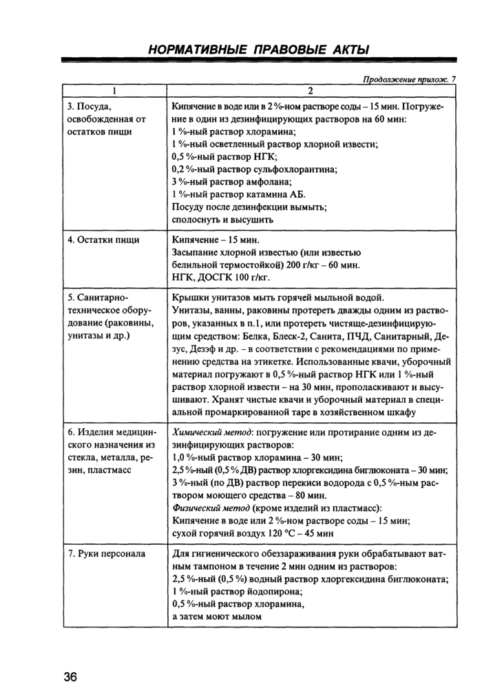 Страница 32