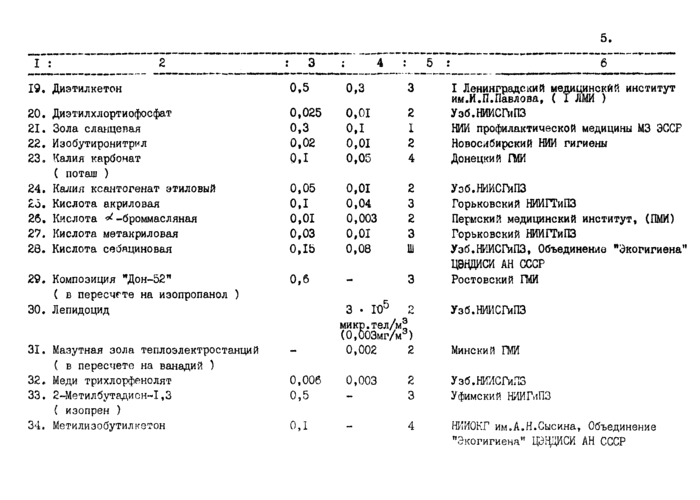 Страница 20