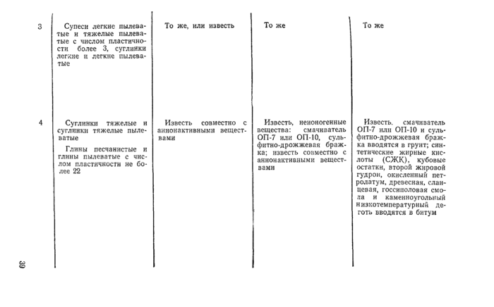 Страница 118