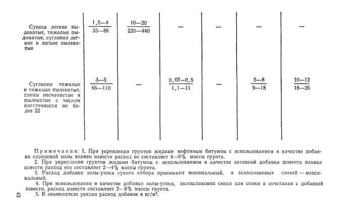 Страница 122
