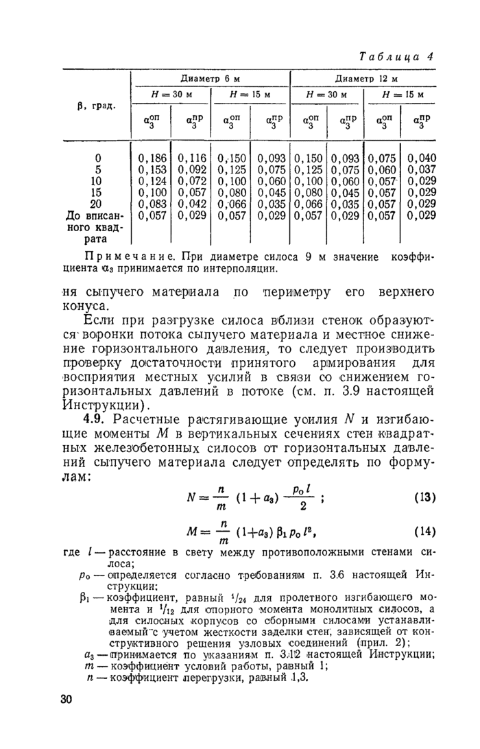 Страница 28